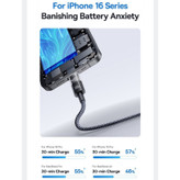 کابل تبدیل USB-C بیسوس مدل Display 2 Fast Charging طول 2 متر