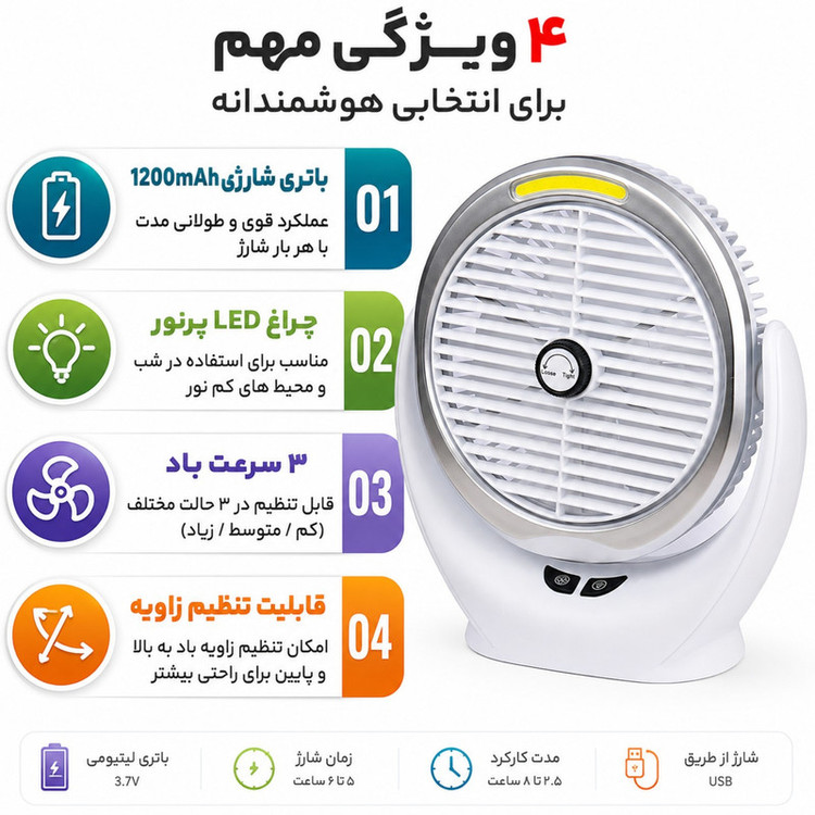 پنکه شارژی مدل YT-M2031 ظرفیت 1200 میلی آمپر ساعت