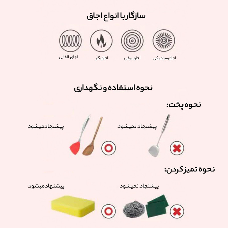 تابه نیوفلیم مدل FRY PAN سایز 24