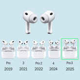 هدفون ریولینک مدل LCZT Pro3