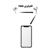 هدفون ریولینک مدل LCZT Pro3