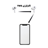 هدفون ریولینک مدل AIR TRUE Pro2